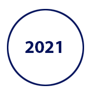 année 2021