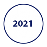année 2021